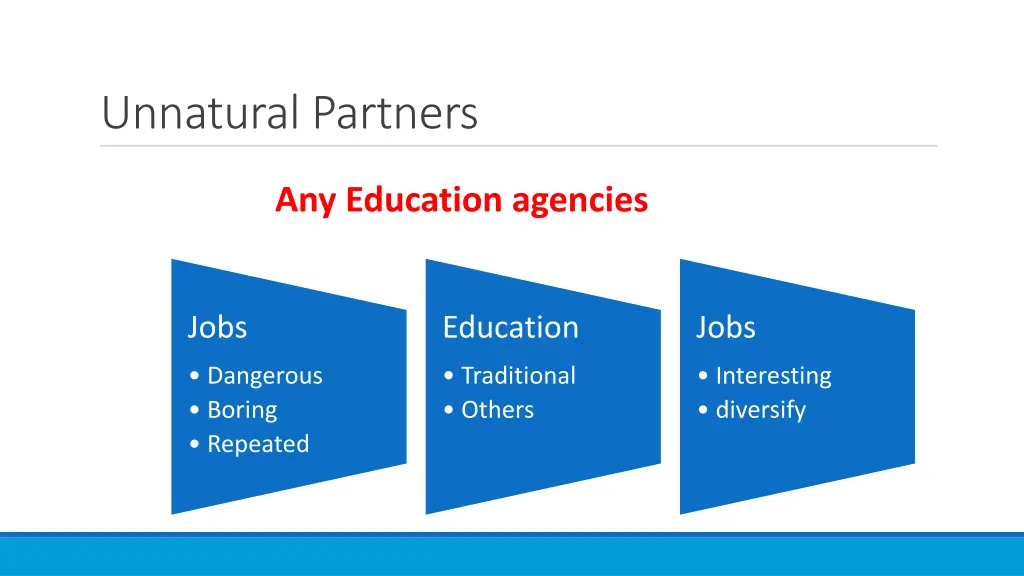 unnatural partners
