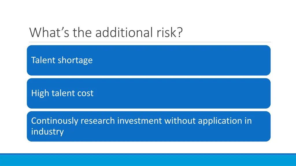 what s the additional risk