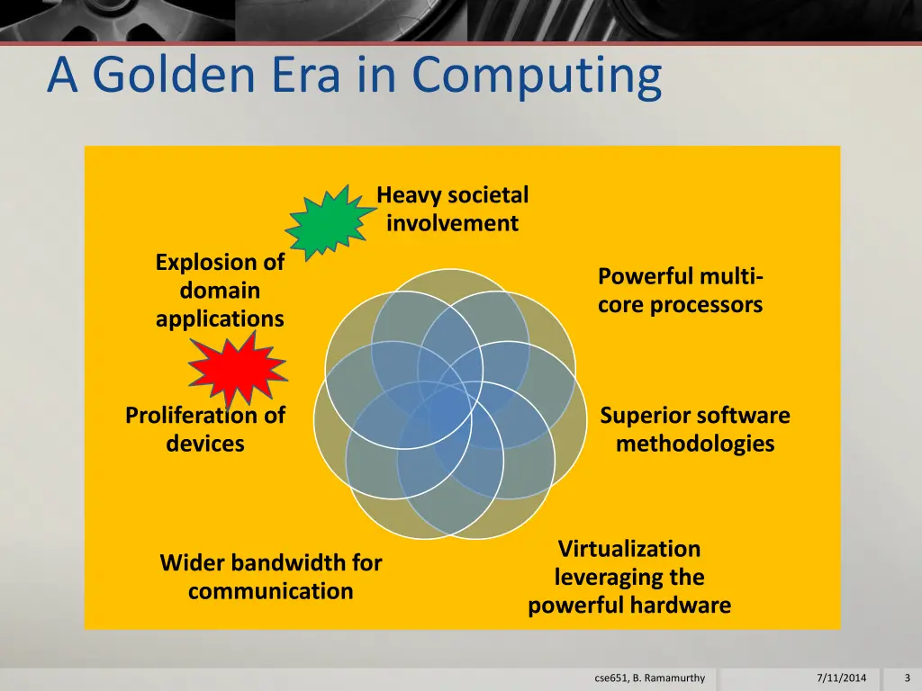 a golden era in computing