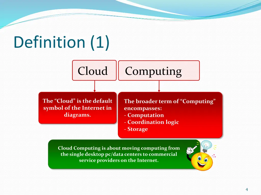 definition 1
