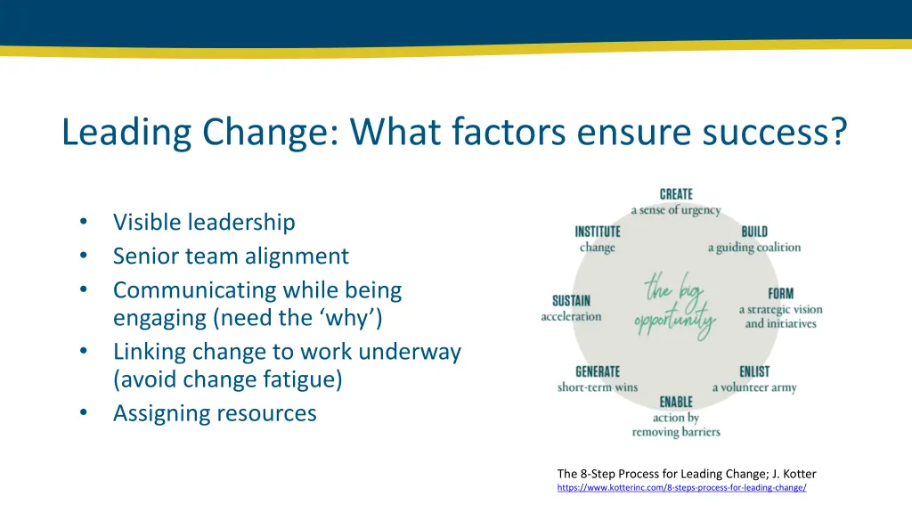 leading change what factors ensure success