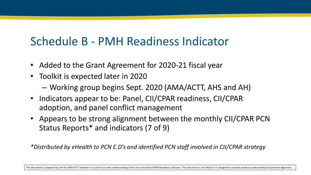 schedule b pmh readiness indicator