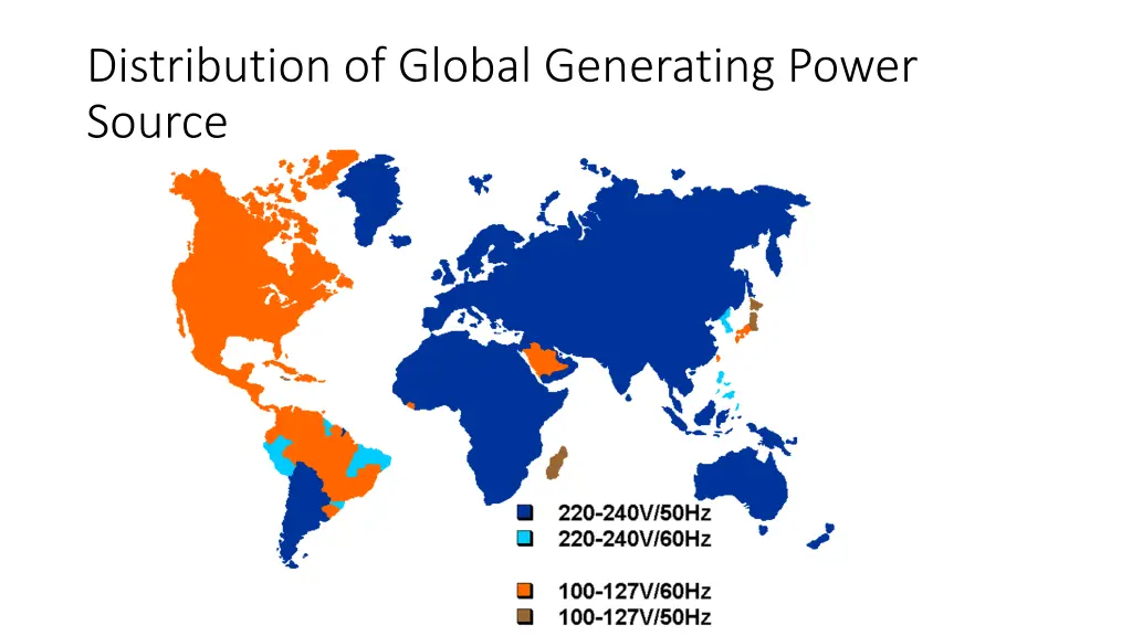 distribution of global generating power source