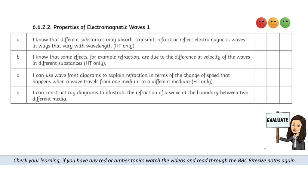 check your learning if you have any red or amber 3