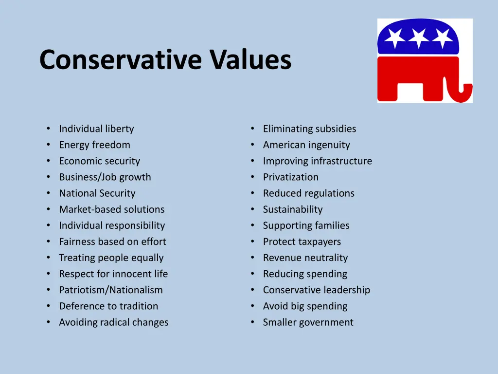 conservative values