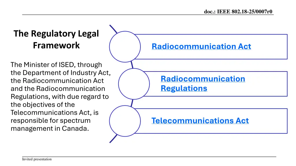 doc ieee 802 18 25 0007r0 1