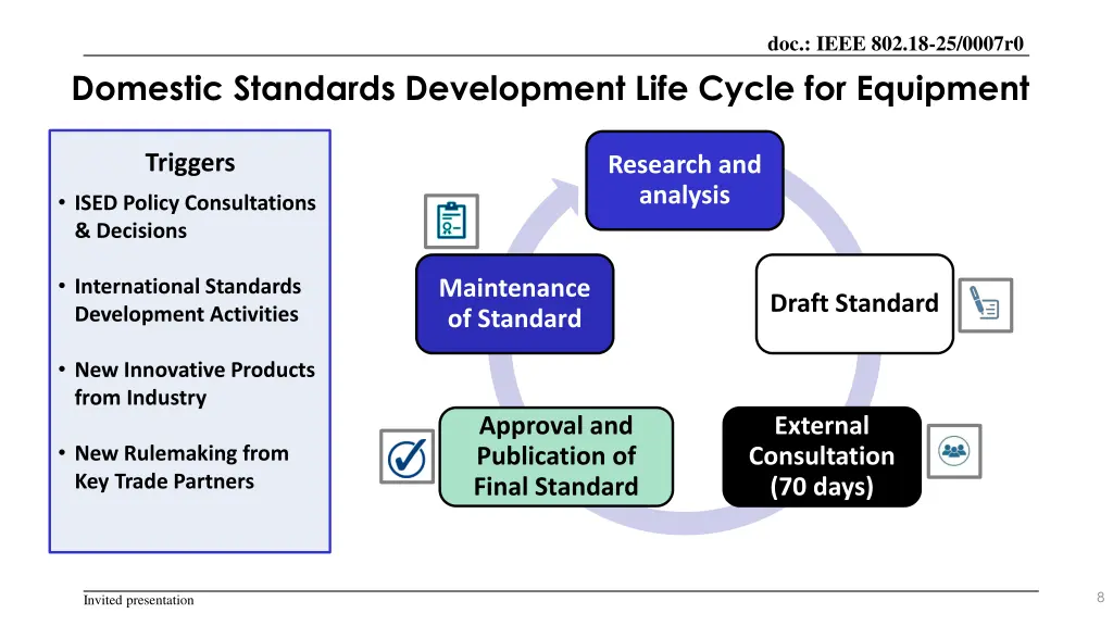 doc ieee 802 18 25 0007r0 6