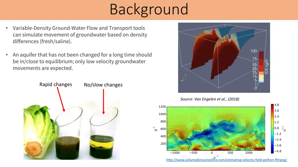 reducing error background