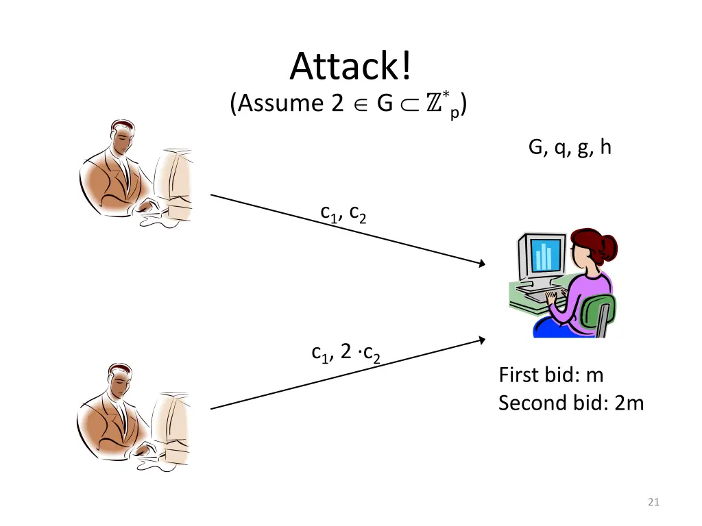 attack assume 2 g p