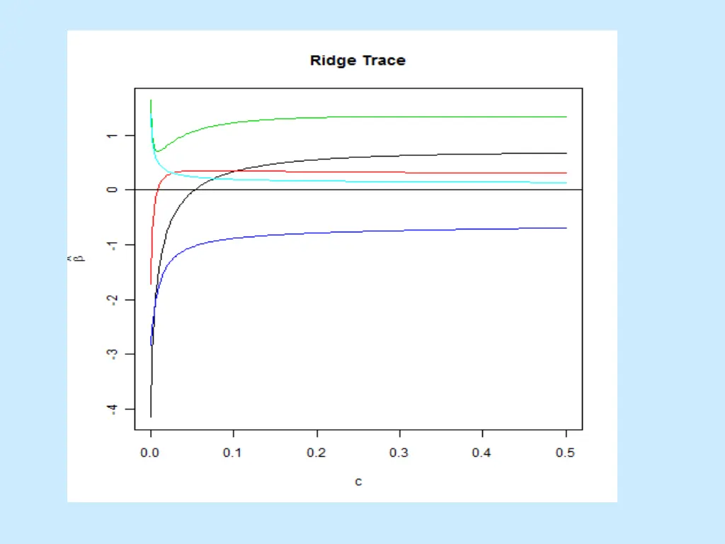 slide10