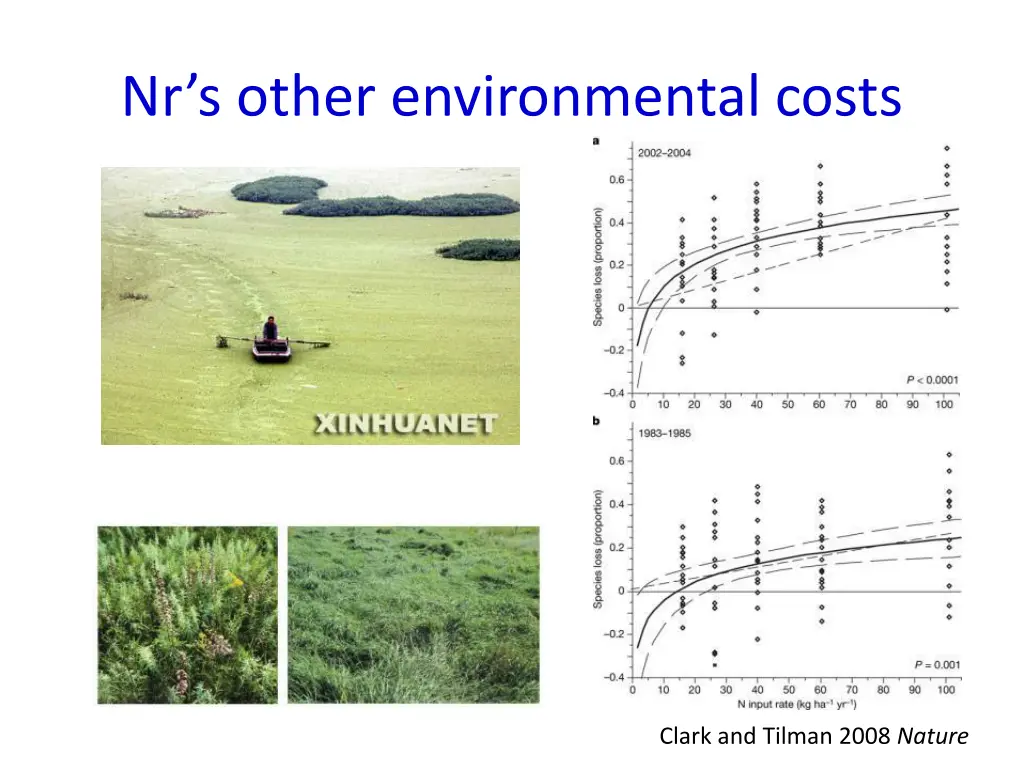 nr s other environmental costs