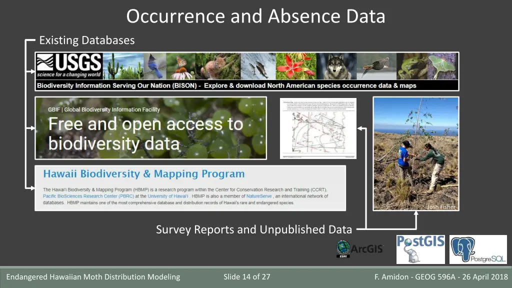 occurrence and absence data