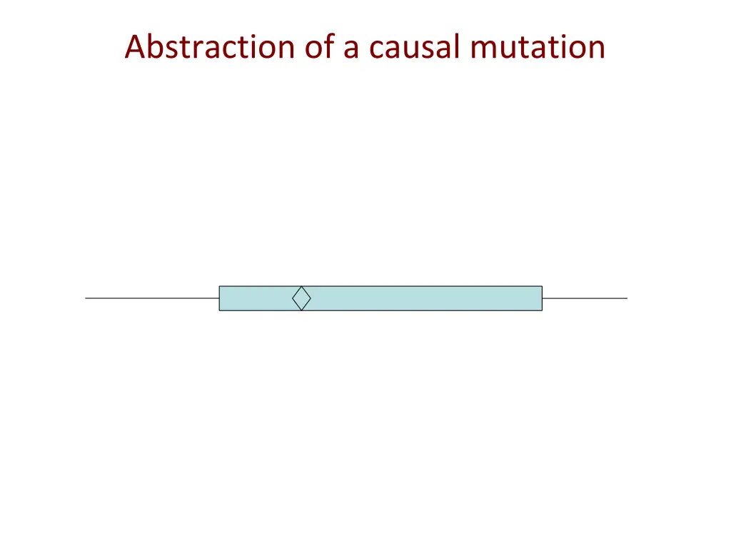 abstraction of a causal mutation