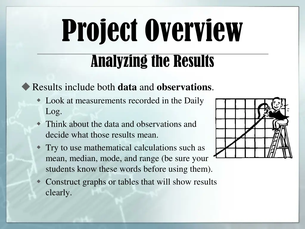 project overview analyzing the results