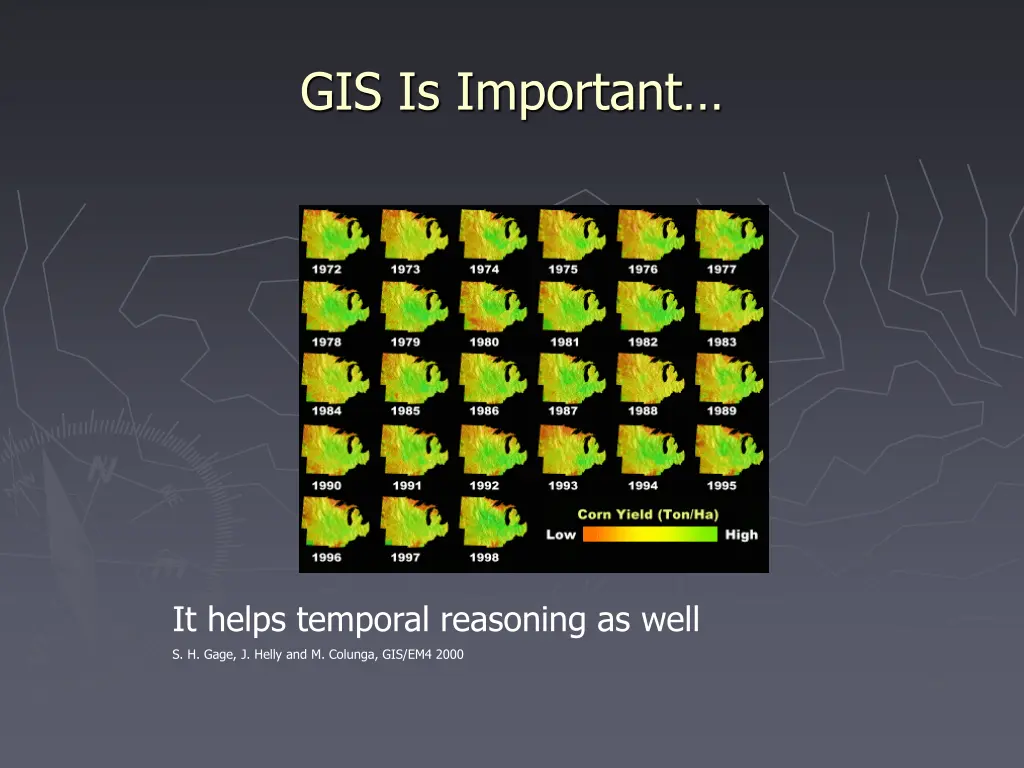 gis is important 1
