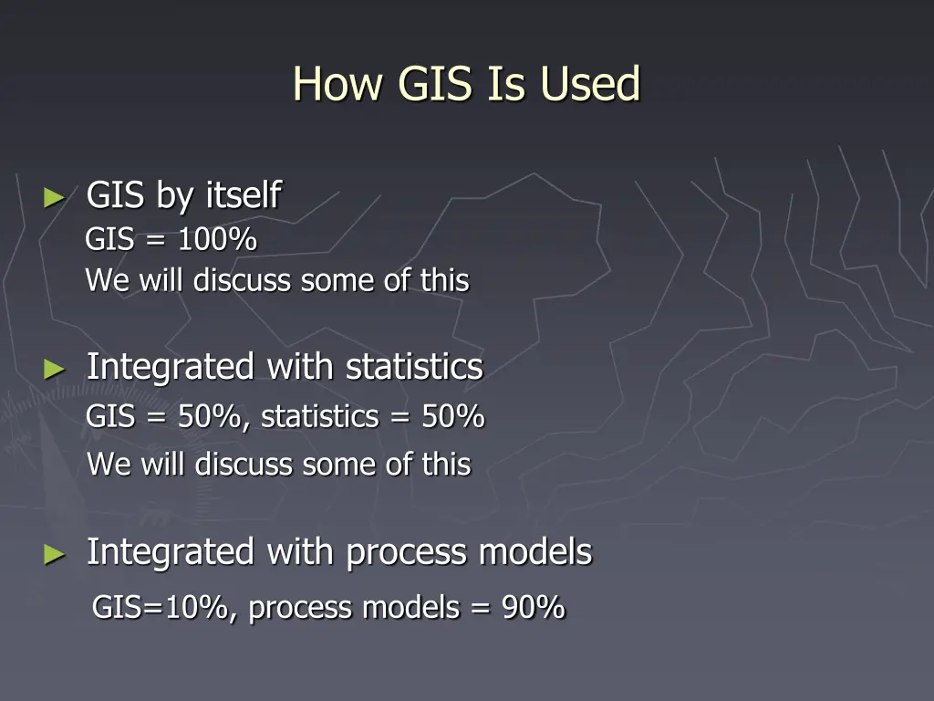 how gis is used