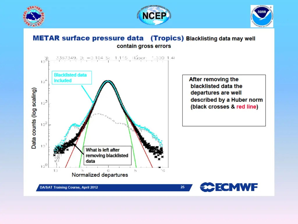 slide5