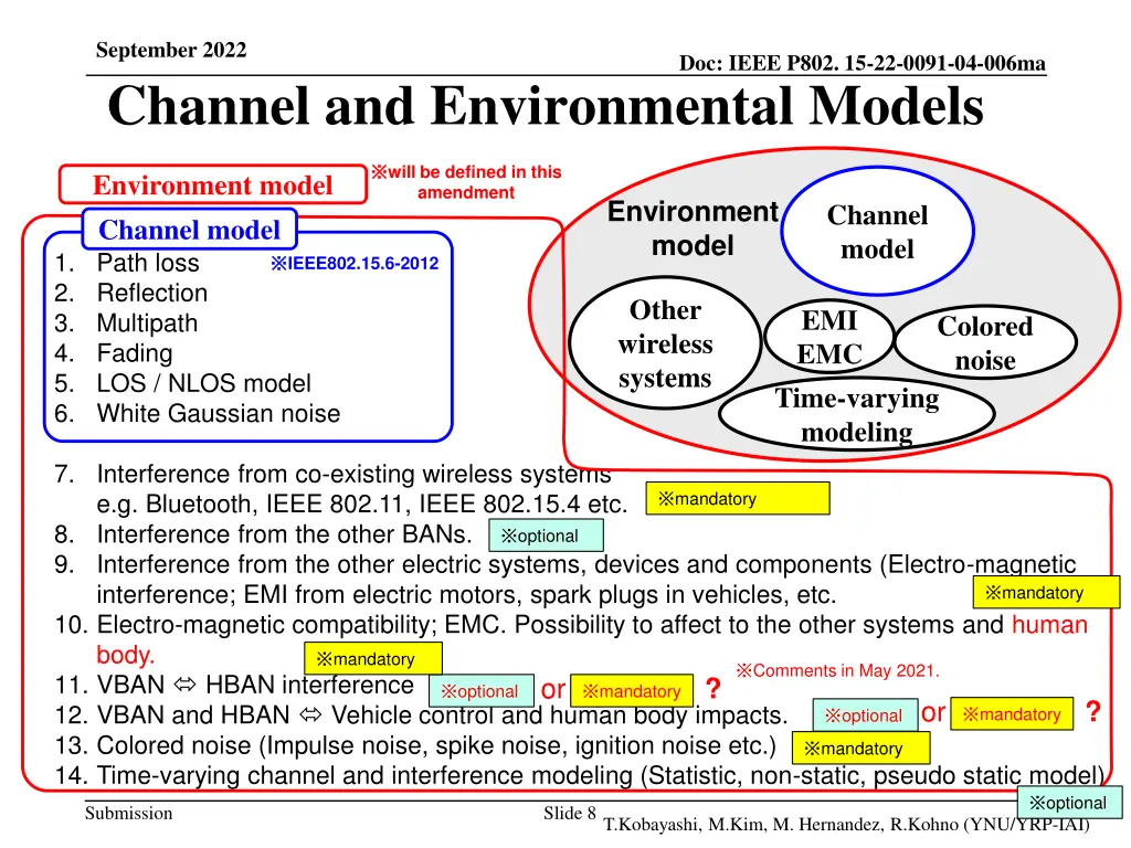 september 2022 channel and environmental models