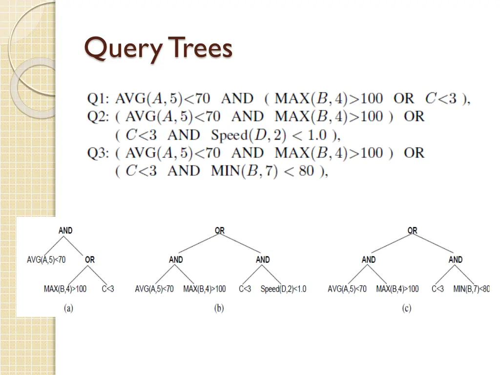 query trees
