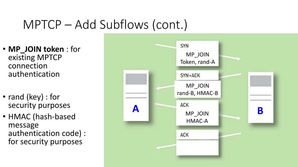 mptcp add subflows cont