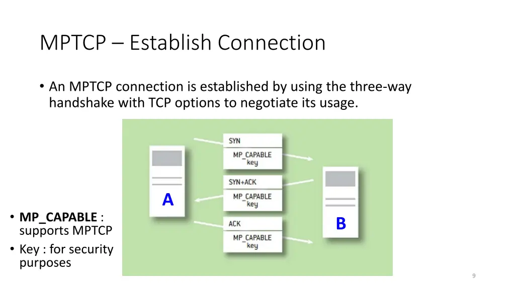 mptcp establish connection