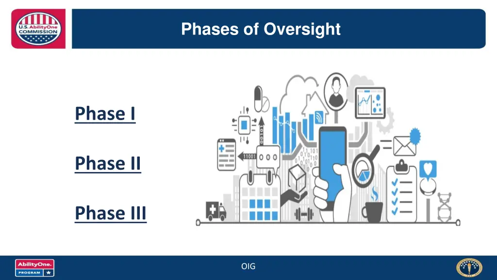 phases of oversight
