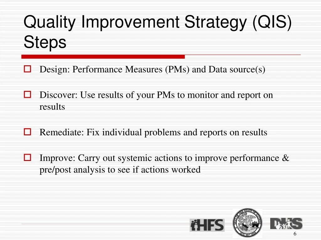 quality improvement strategy qis steps