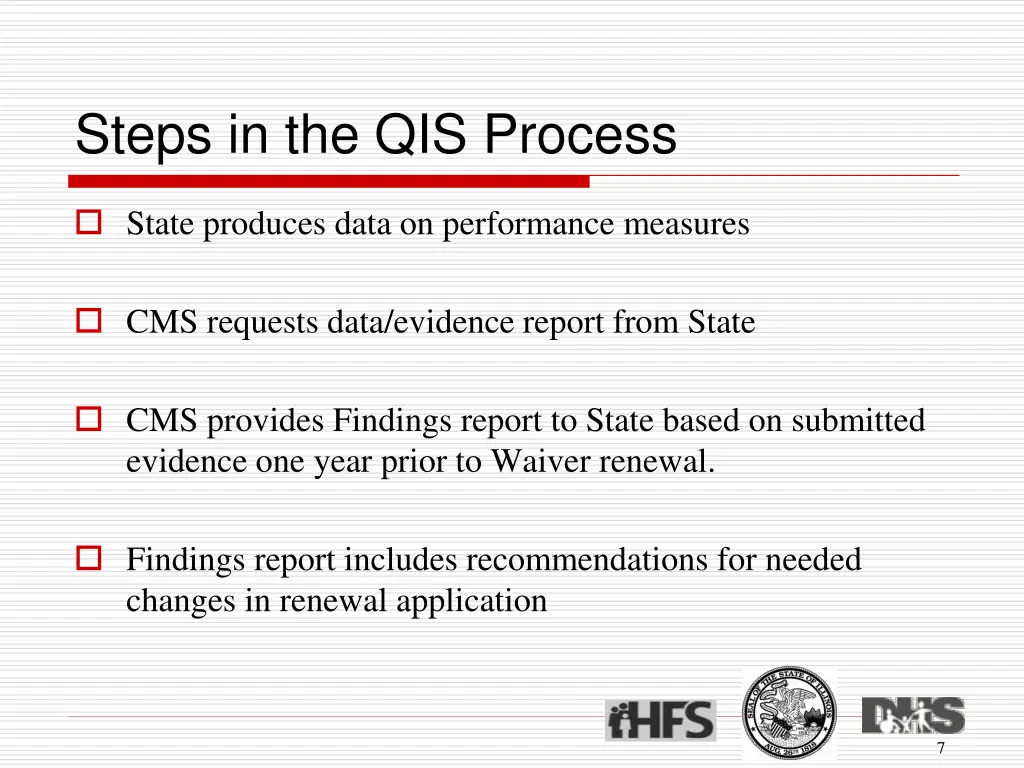 steps in the qis process
