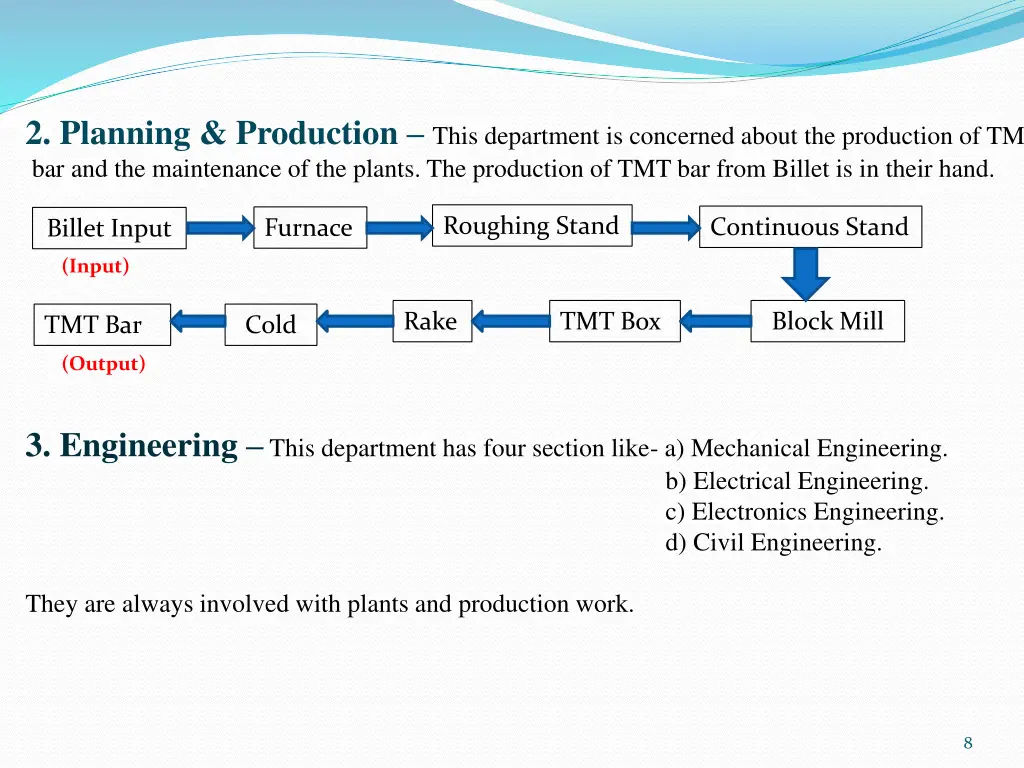 2 planning production this department