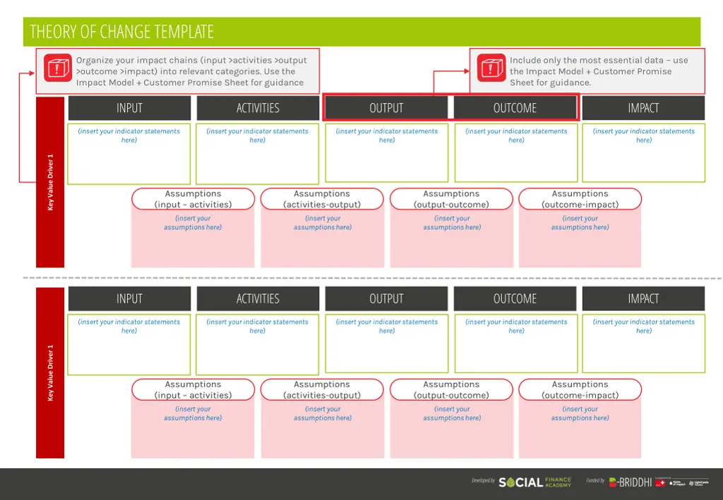 theory of change template
