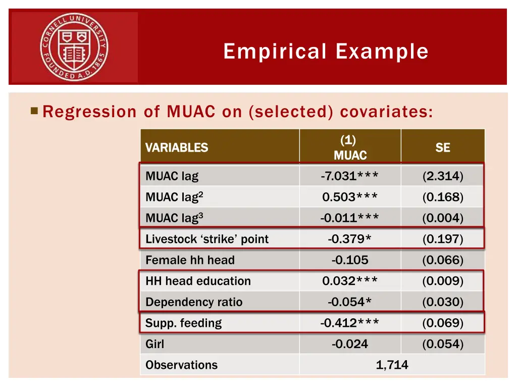 empirical example 3