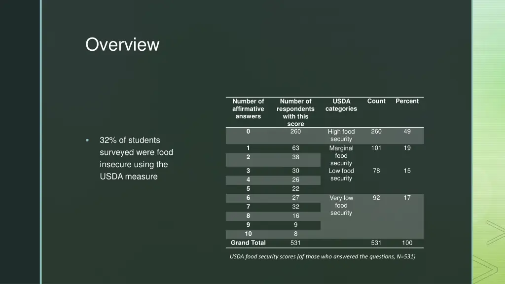 slide3