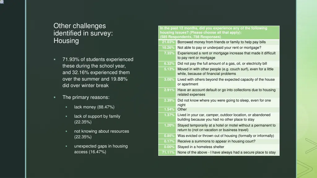 slide6