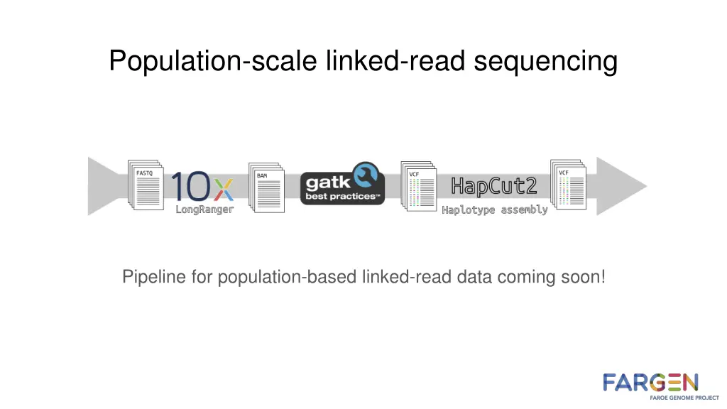 population scale linked read sequencing 1