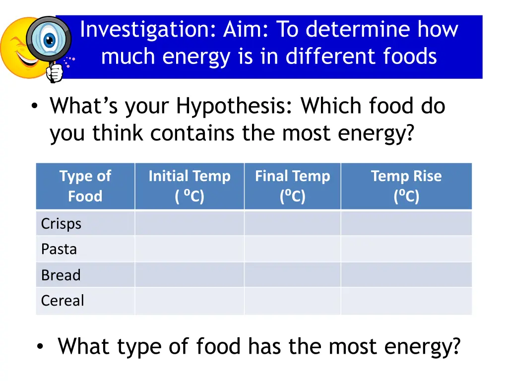 investigation aim to determine how much energy
