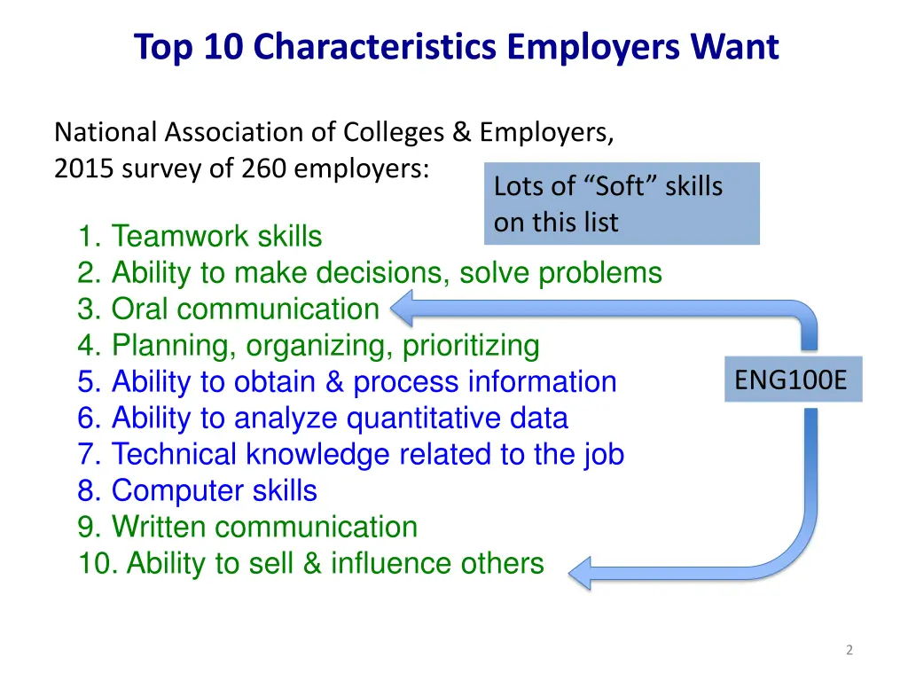 top 10 characteristics employers want