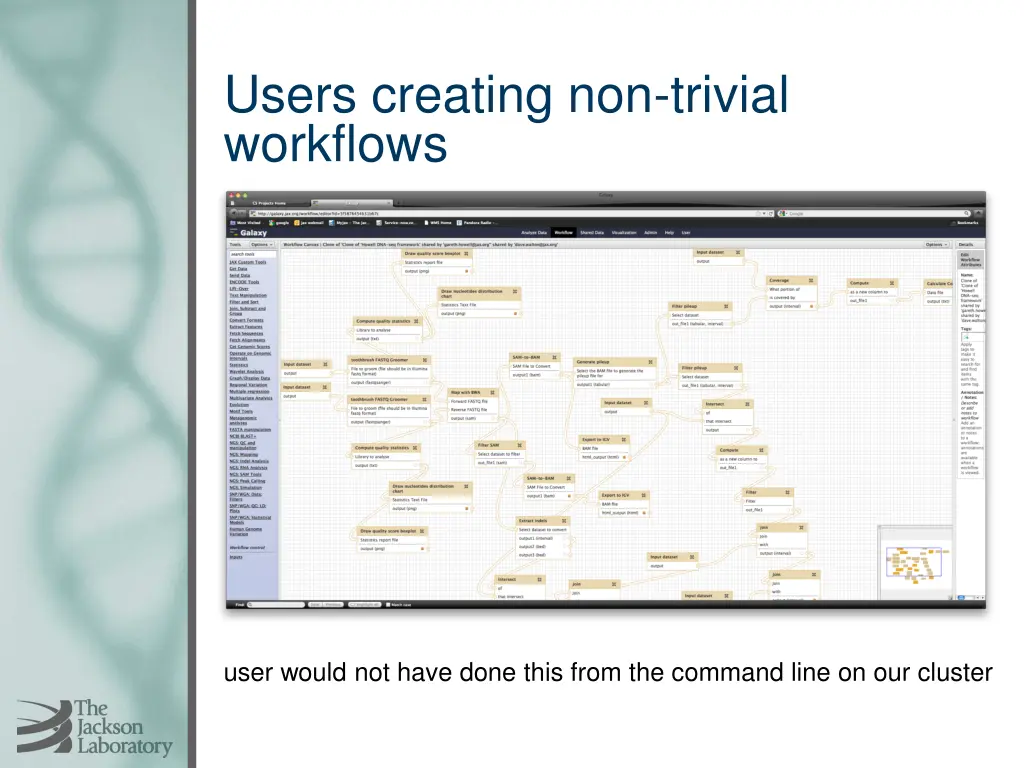 users creating non trivial workflows
