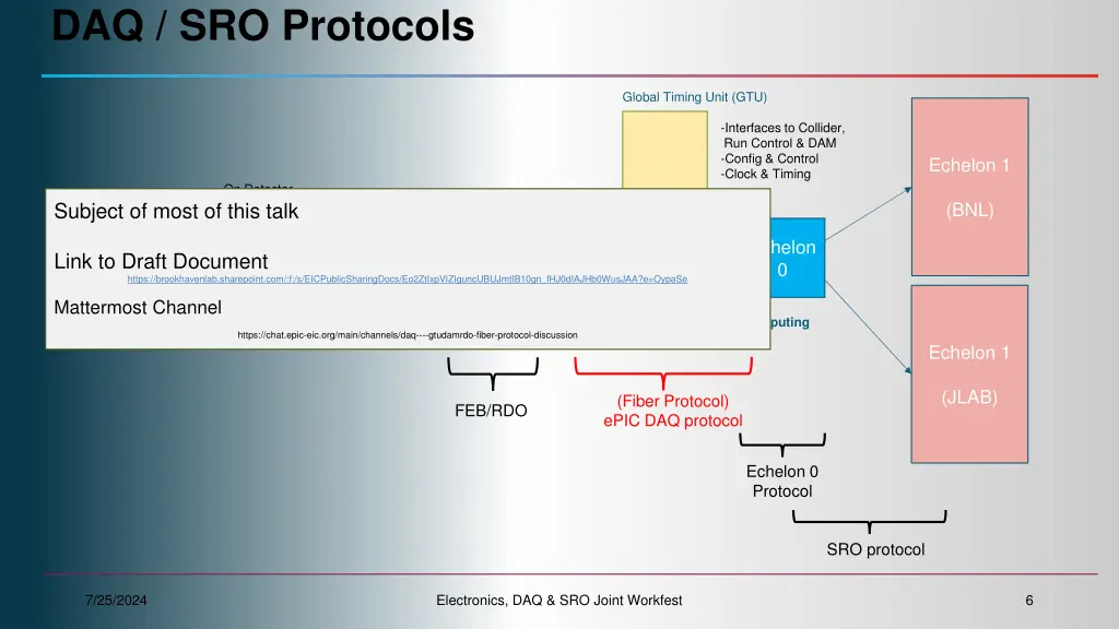 daq sro protocols 2