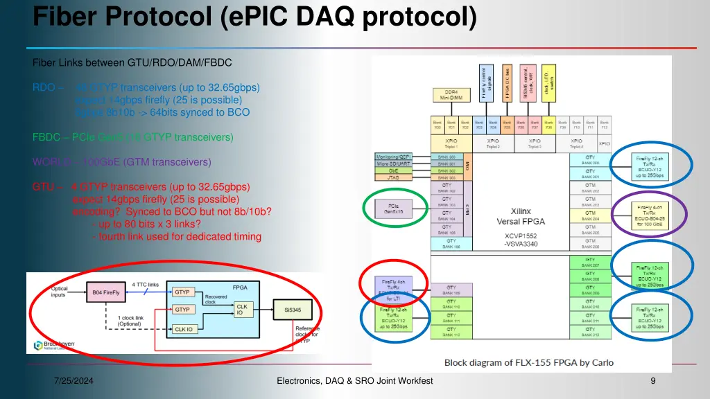 fiber protocol epic daq protocol