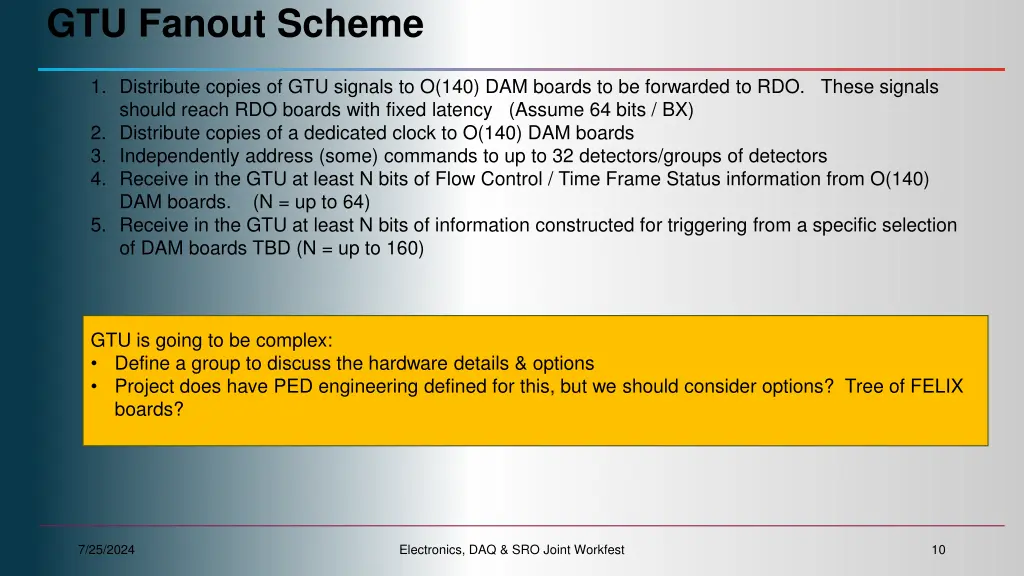 gtu fanout scheme