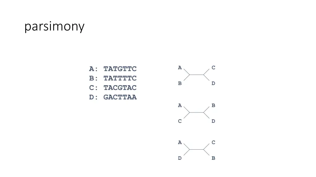 parsimony