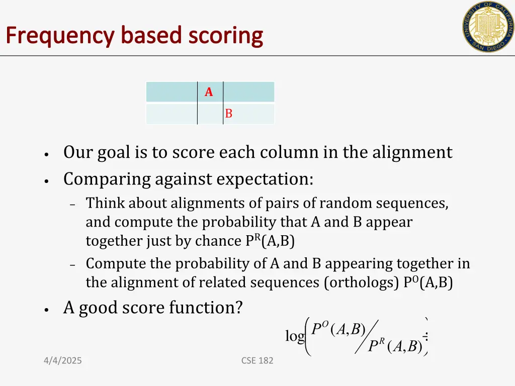 frequency based scoring