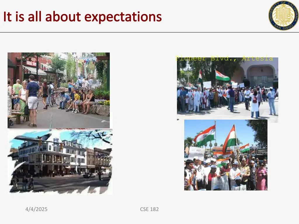 it is all about expectations