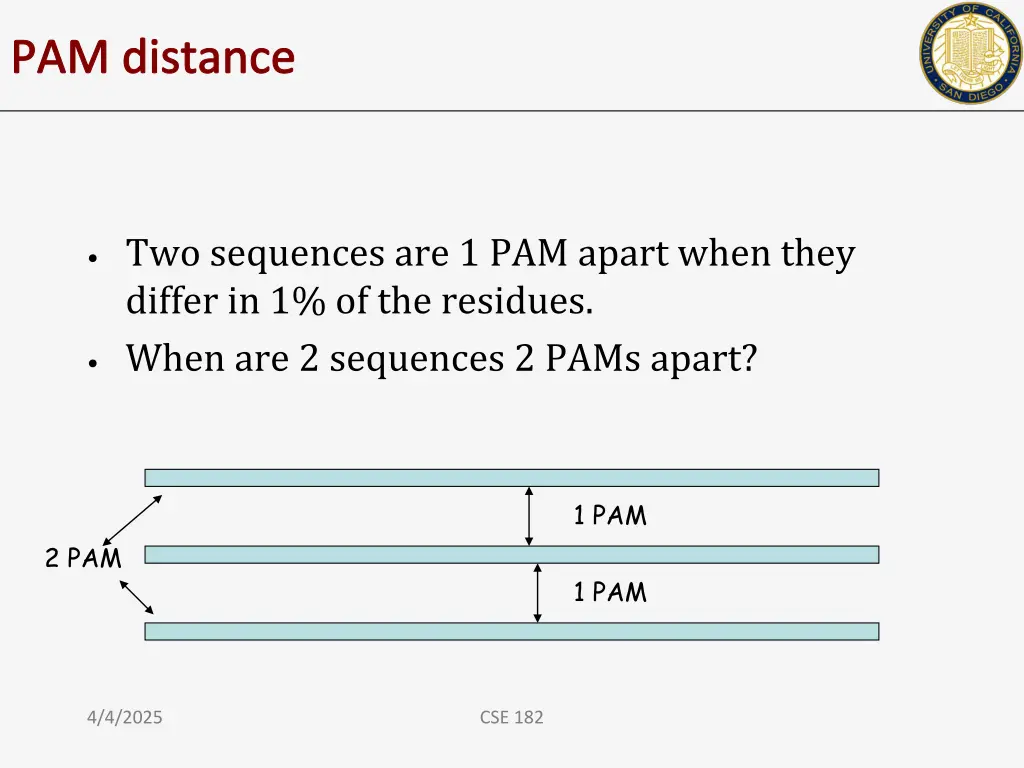 pam distance