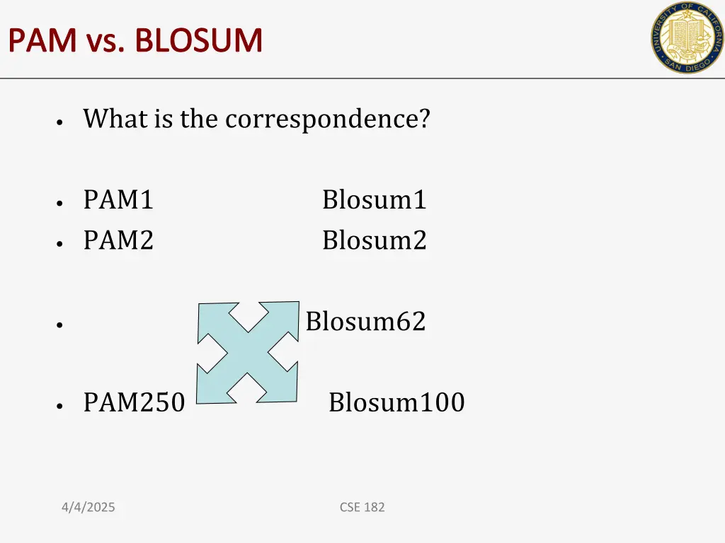 pam vs blosum