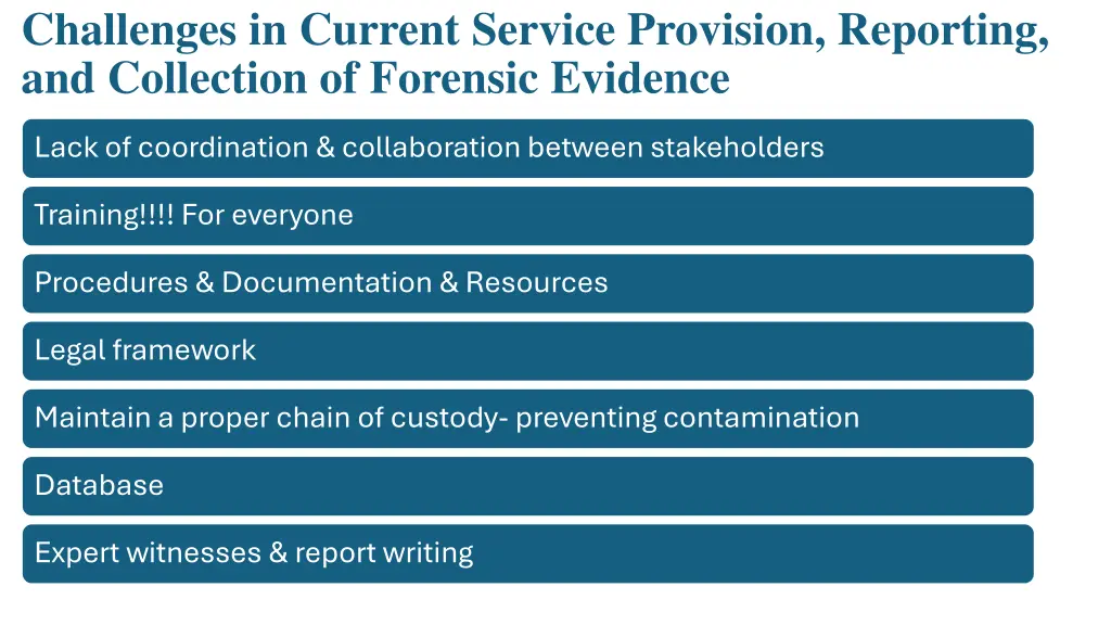 challenges in current service provision reporting