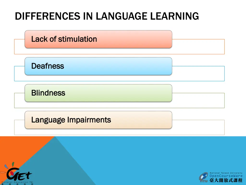 differences in language learning