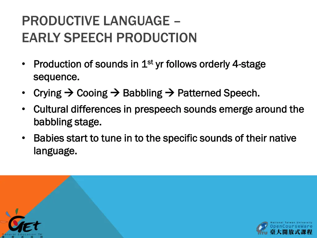 productive language early speech production