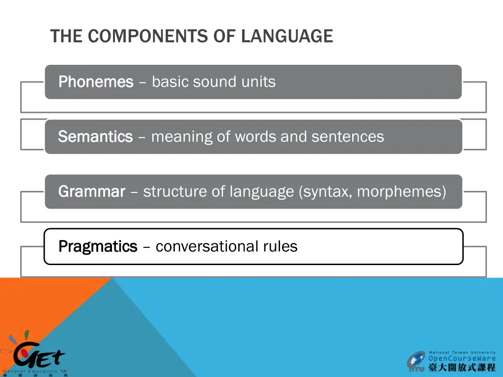 the components of language 1