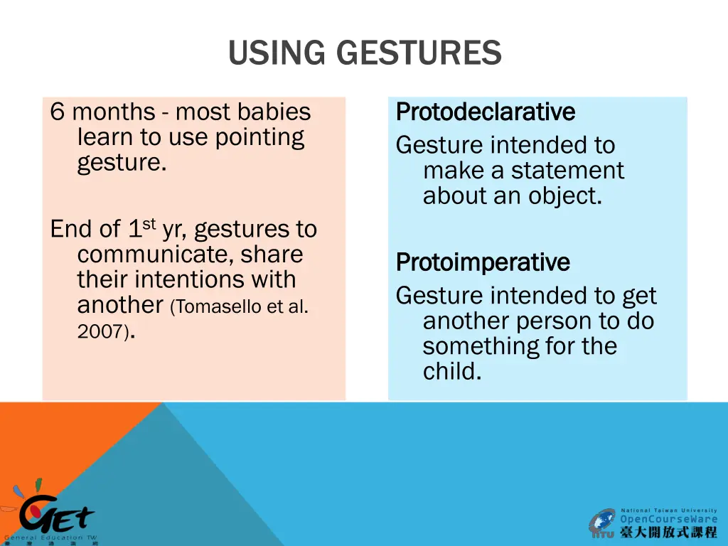 using gestures